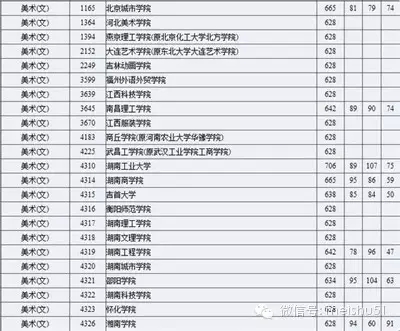 2024年澳门天天开好彩大全,实地解析数据考察_复刻款78.95