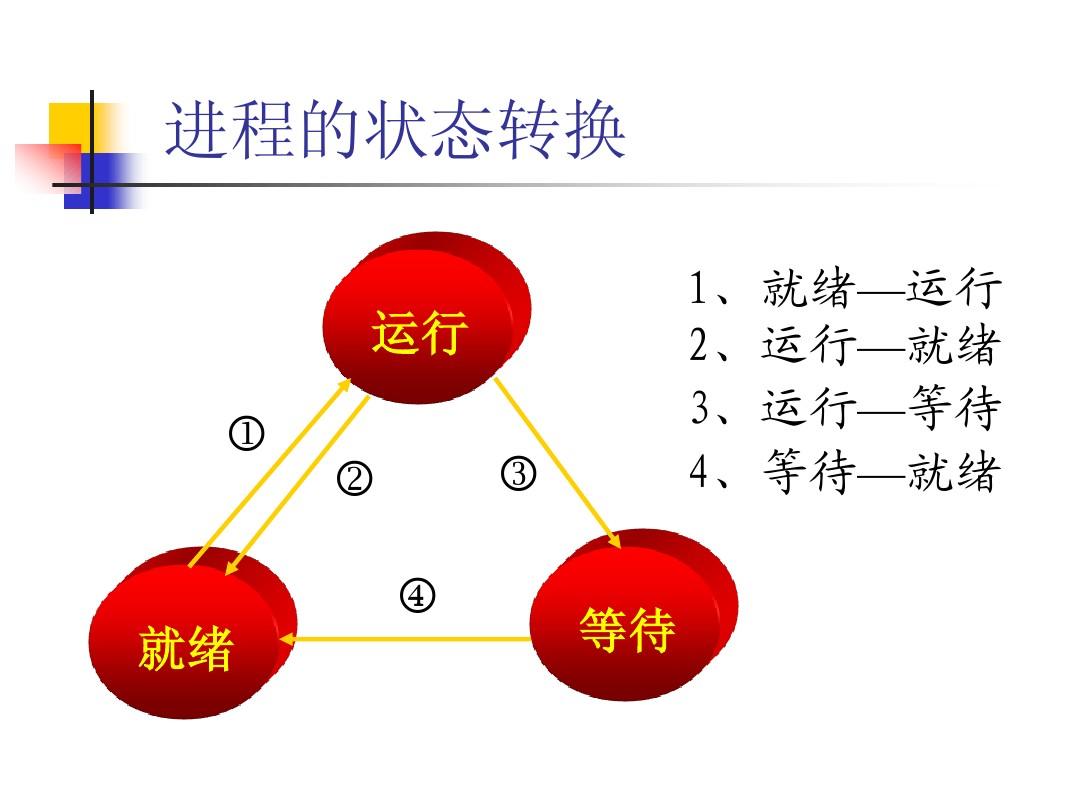 7777788888精准新传真112,循环执行落实解答解释_速达版79.662