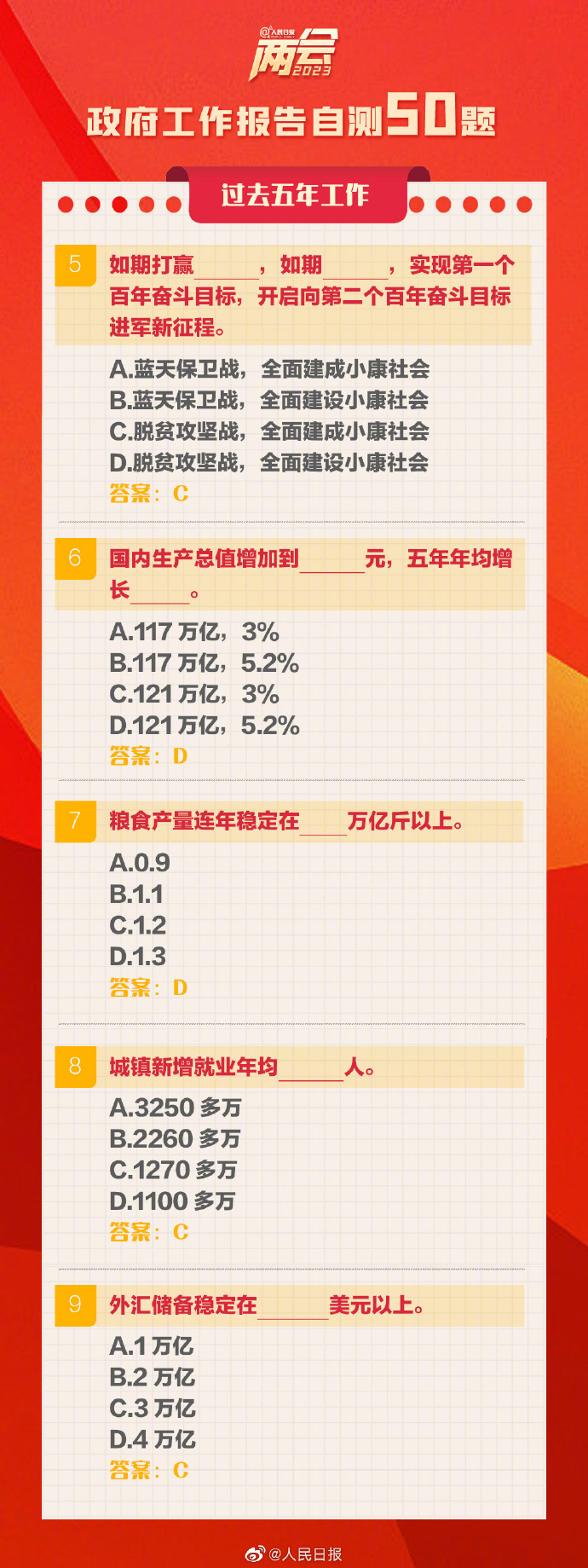 2023年正版资料免费大全,习惯解答解释落实_作战版77.823