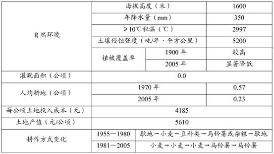 新澳好彩免费资料查询最新版本,效率解答解释落实_试验集31.209