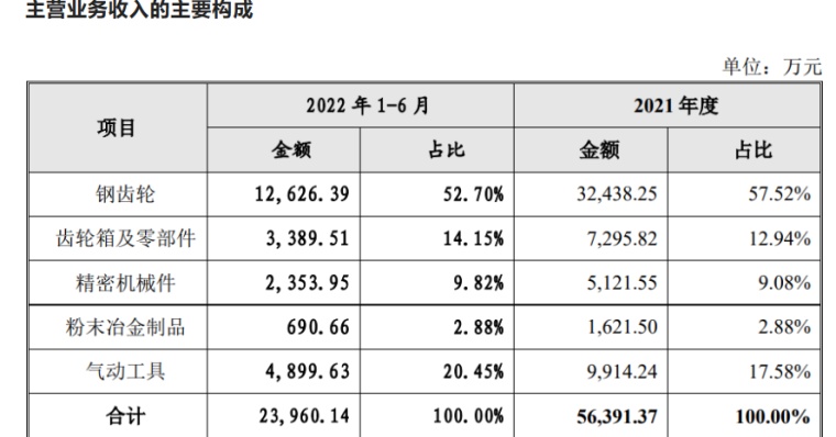 2024新澳门天天开彩大全,现状分析说明_BT型21.853