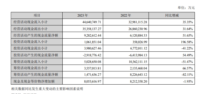 新澳门六开奖结果记录,深刻剖析解答解释方案_角色版53.119