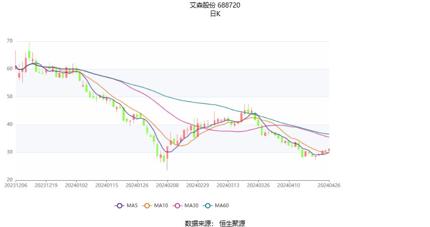 2024澳门天天开彩资料大全,时代评估说明_RX版62.751