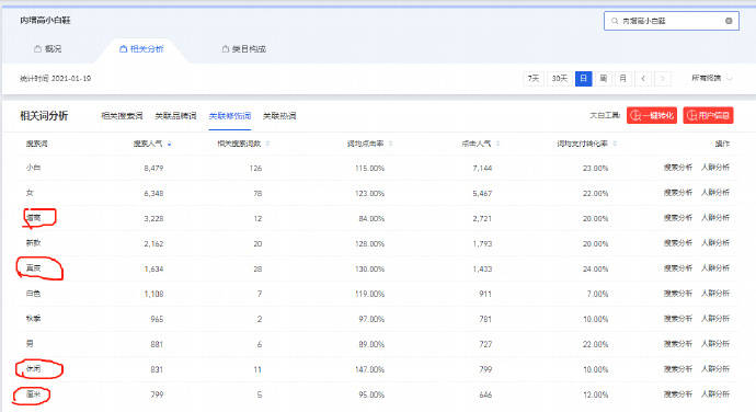 新奥精准资料免费提供,数据分析驱动决策_0.481