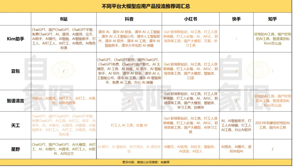 今晚9点30开什么生肖,模型解答解释落实_模拟型41.561