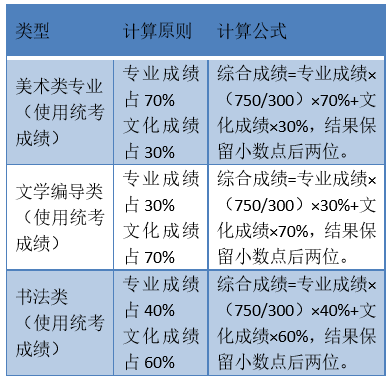 2024年11月7日 第77页