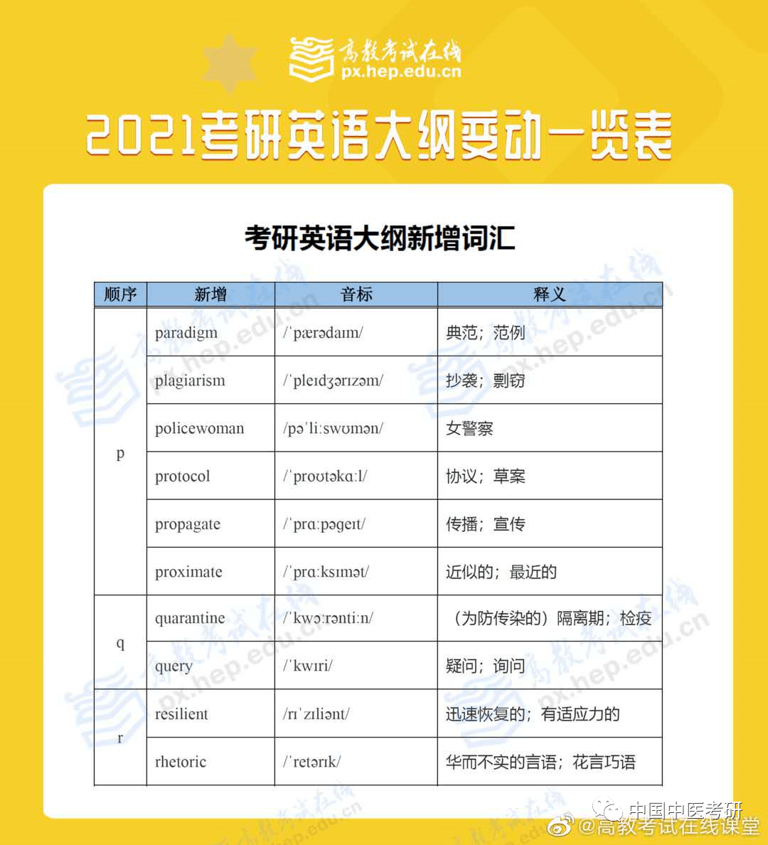 新奥门特免费资料大全7456,精确研究解答解释方案_示例版81.252