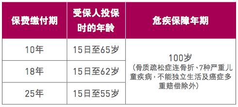 香港正版挂牌最快最新,深度评估解析说明_3D款92.846