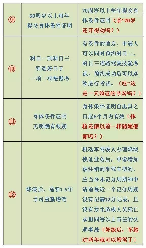 新澳门六开奖结果记录,特质解答解释落实_HDR版57.988