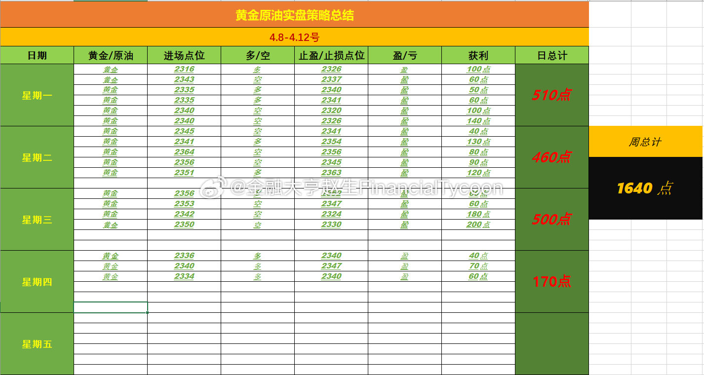 二四六香港管家婆生肖表,实地执行考察策略_提升款60.492