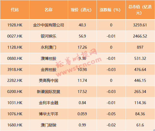 2024澳门天天开好彩,实效策略方案_XT款8.615