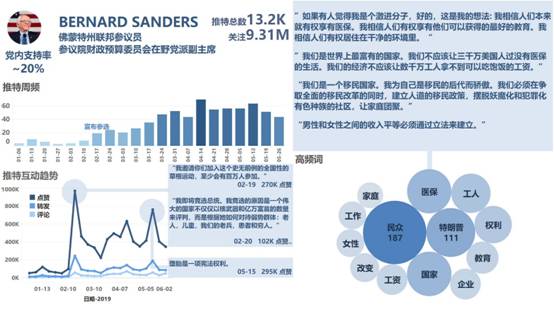 澳门三肖三码精准100%,深度数据解析应用_优化版69.164