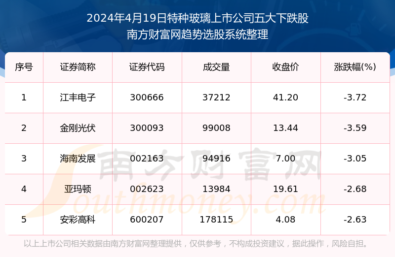 新澳门资料大全正版资料2024年免费下载,家野中特,接连解答解释落实_免费集12.851