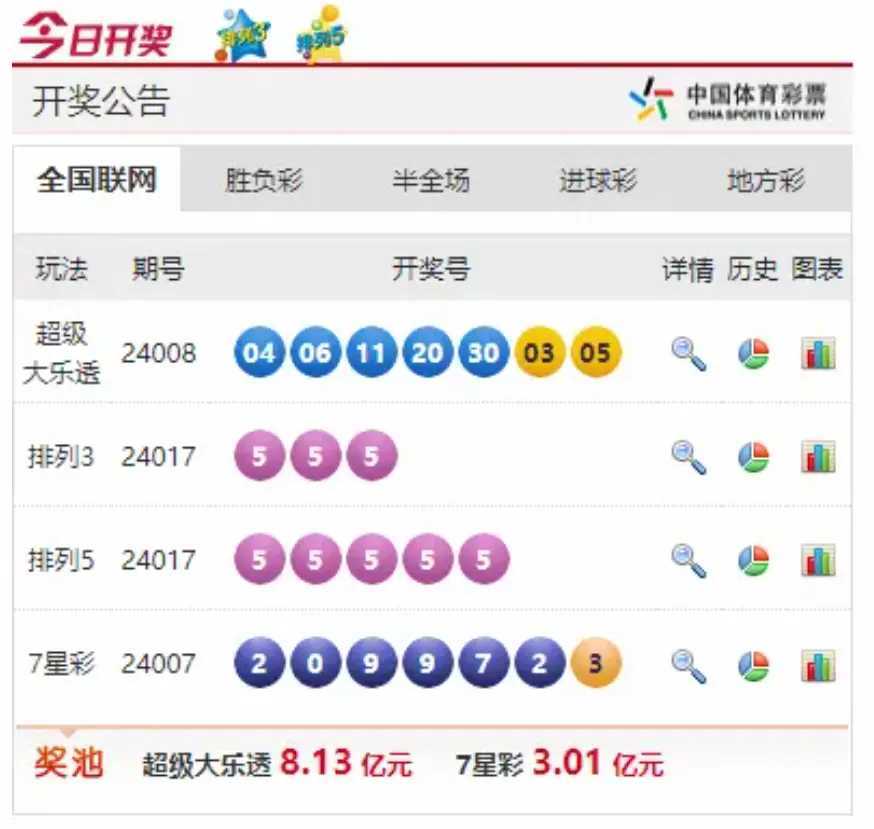 2024年开码结果澳门开奖,深入剖析解答解释问题_注解版39.899