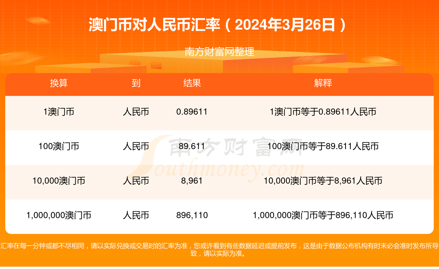 2024澳门码今晚买开什么,精准执行解释落实_硬盘版99.235