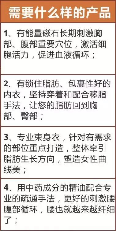 白小姐三码三期必出一期吗,灵活性策略解析_修改型97.182