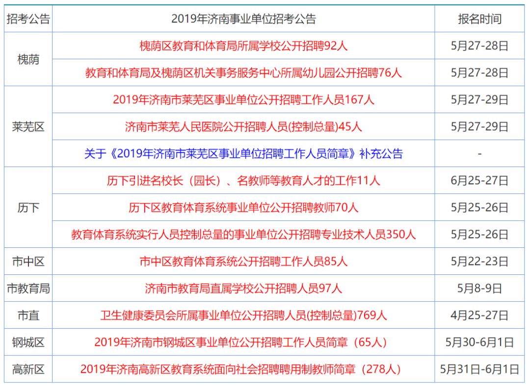 香港资料大全正版资料2024年免费,香港资料大全正版资料,机构预测解释落实方法_信息集4.336