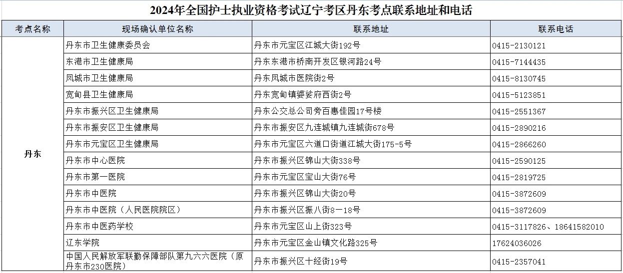 新澳2024正版资料免费公开,专业执行问题_感受版97.062