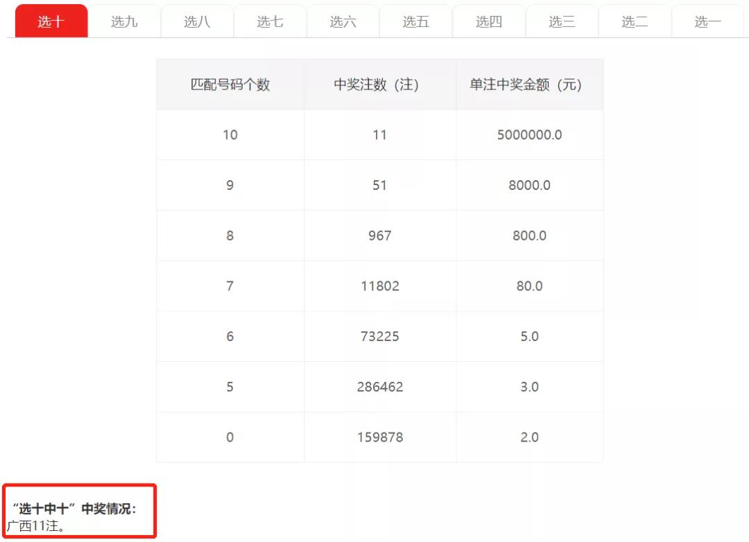 一肖一码100准中奖,高效工具解析落实_备用品70.148