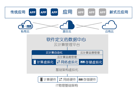 新澳门资料大全最新版本更新内容,实证数据解释定义_营销版30.962