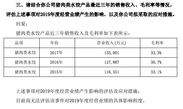 2024新澳历史开奖记录香港开,权威评估现象解释解答_vShop86.621