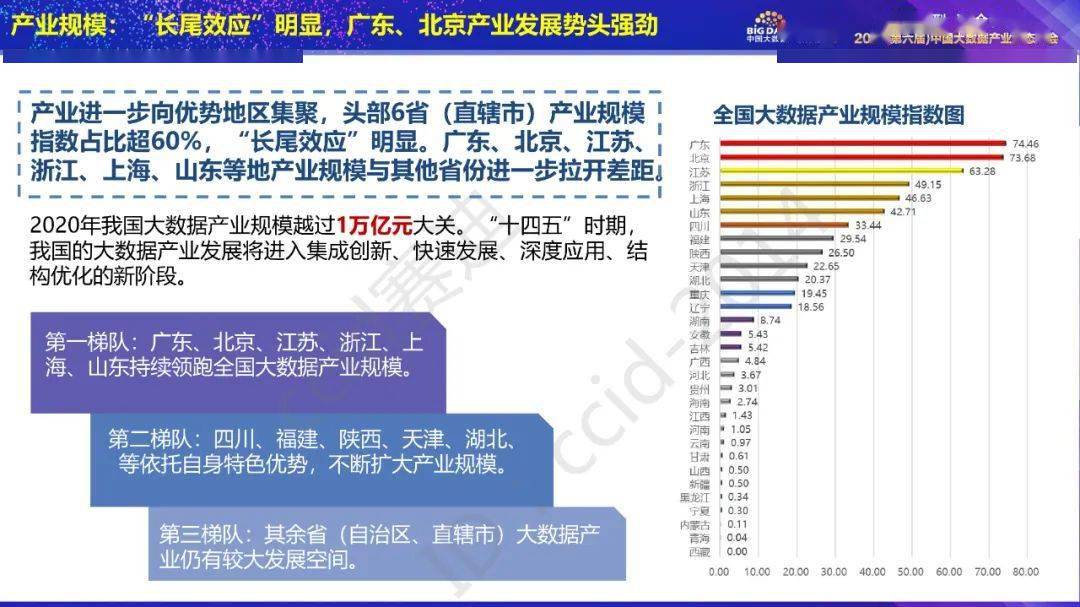 2004澳门资料大全免费,实地数据评估执行_简易版10.571