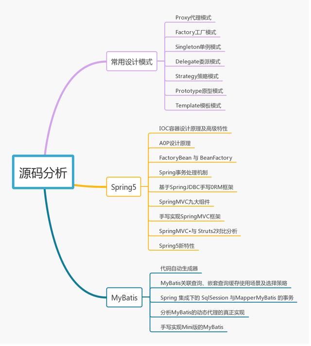 正版资料全年资料大全,系统化研究解析方案_精巧款38.056