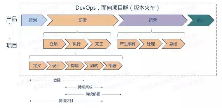 澳门一码一肖100准吗,结构解析方案解答解释_PT款62.651