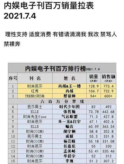 最准一码一肖100%精准红双喜,全方解答解释落实_媒体品74.244