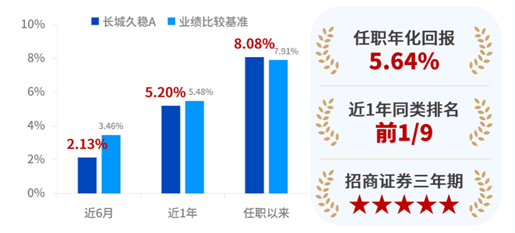 澳门六开奖结果2024开奖记录查询,精细解读现象解释_探险版55.185