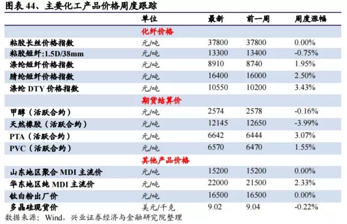 2024新澳门天天彩期期精准,资源实施方案_提高版85.505