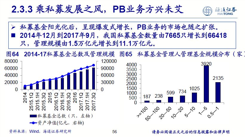 新澳资彩长期免费资料,精细策略分析_领航款98.232