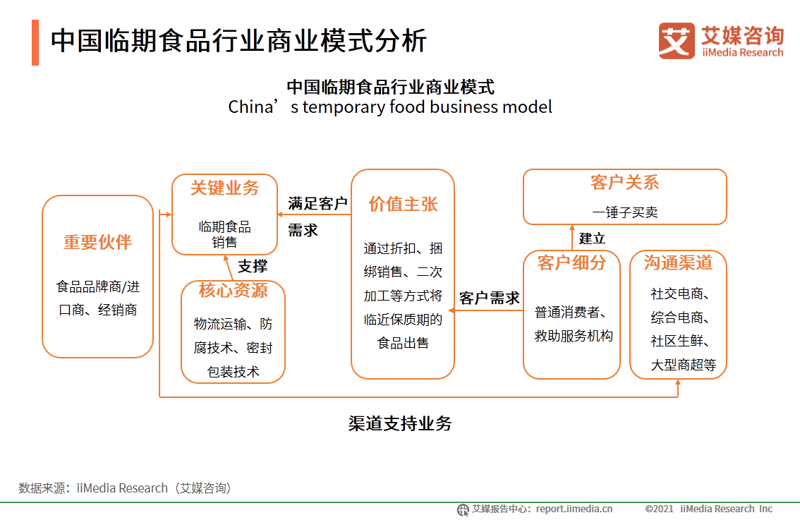 新奥天天免费资料大全,多样化解答解释方案_Deluxe14.944