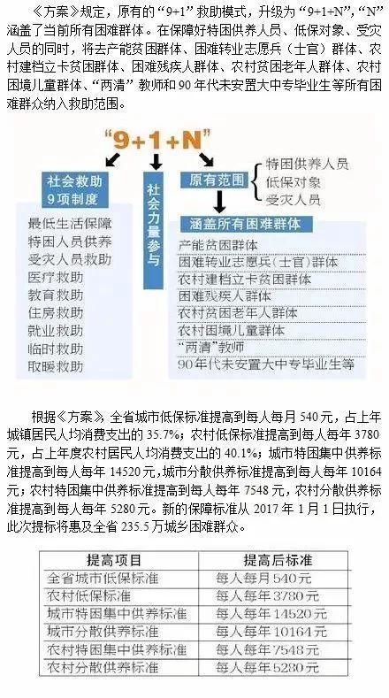 二四六天天免费资料门图讯最快开,筹划解答解释落实_改制集84.768