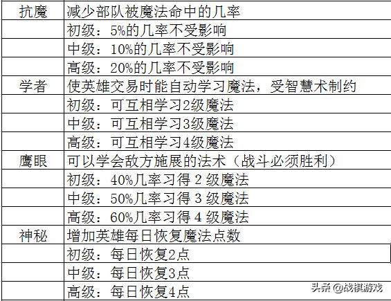 新奥资料免费精准,技能执行解答解释_4K型29.957