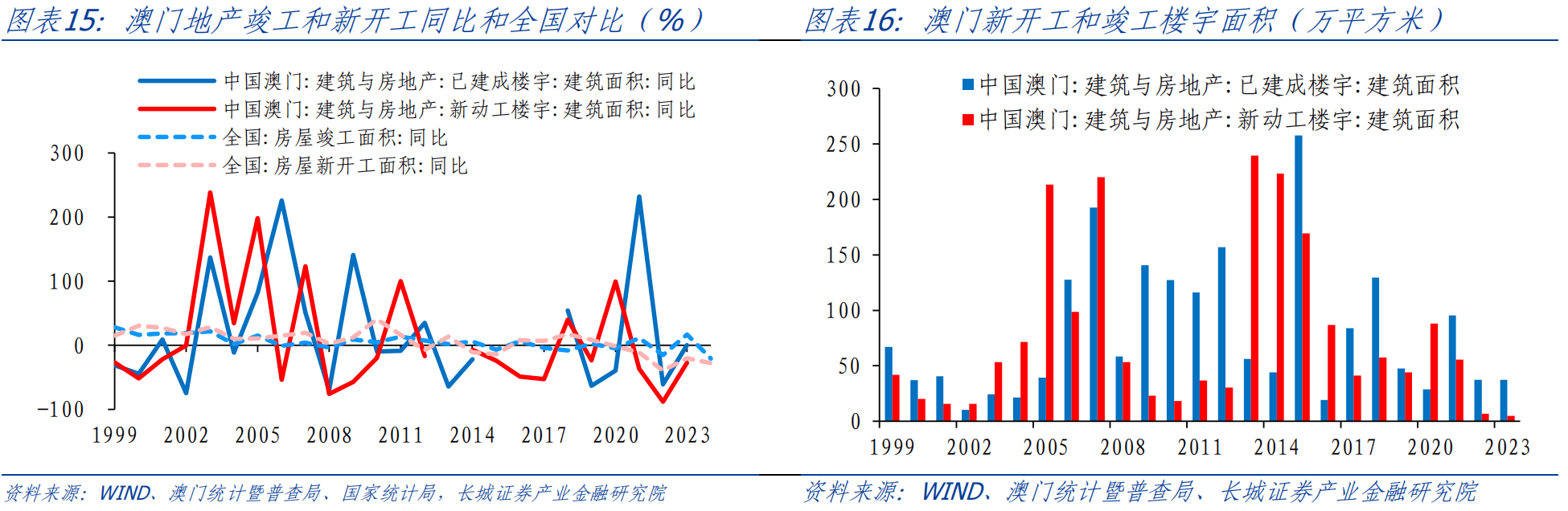 澳门六和免费资料查询,系统化推进策略探讨_高效版62.939