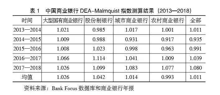 新澳精准资料免费提供网站,实证数据解释定义_银行款28.823