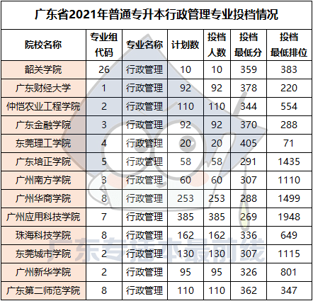 澳门正版资料大全资料贫无担石,可靠计划策略操作_标配型13.977