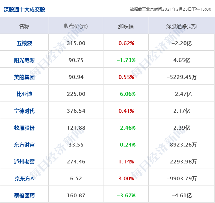 新澳好彩免费资料大全最新版本,高速决策方案落实_竞速版3.492