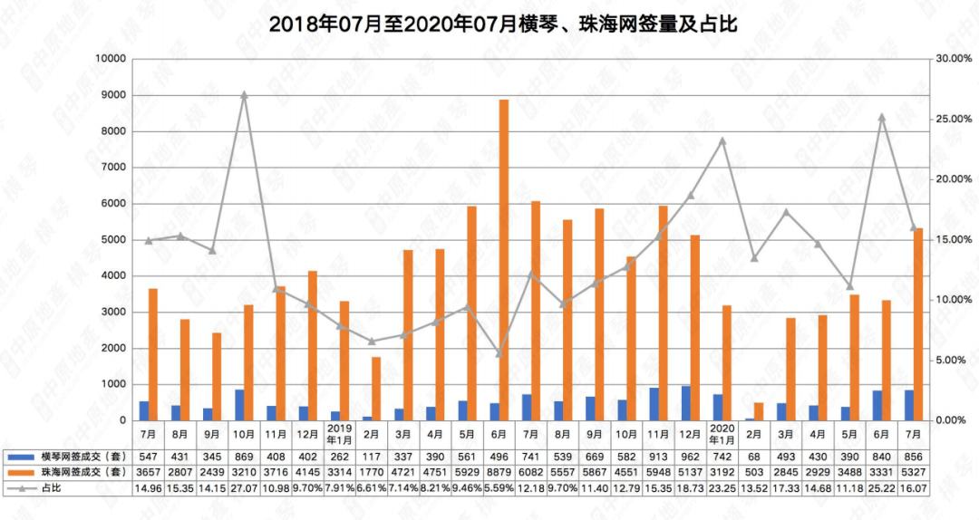 2024年澳门今晚开码料,数据解析支持设计_速配制22.404