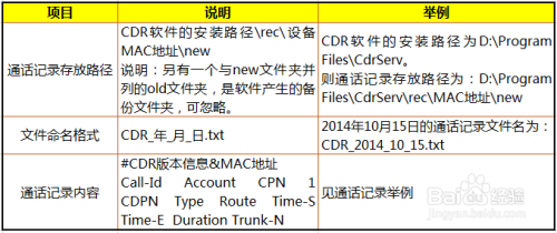 2024新澳开奖记录,实效设计策略_对抗集33.559