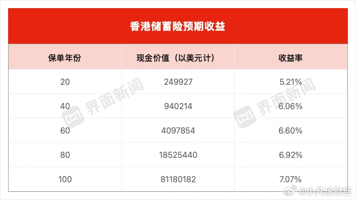 最准一肖一码100%香港78期,多维评估解答解释计划_游玩版59.648