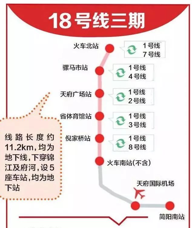 地铁18号线最新线路图详解与乘车指南