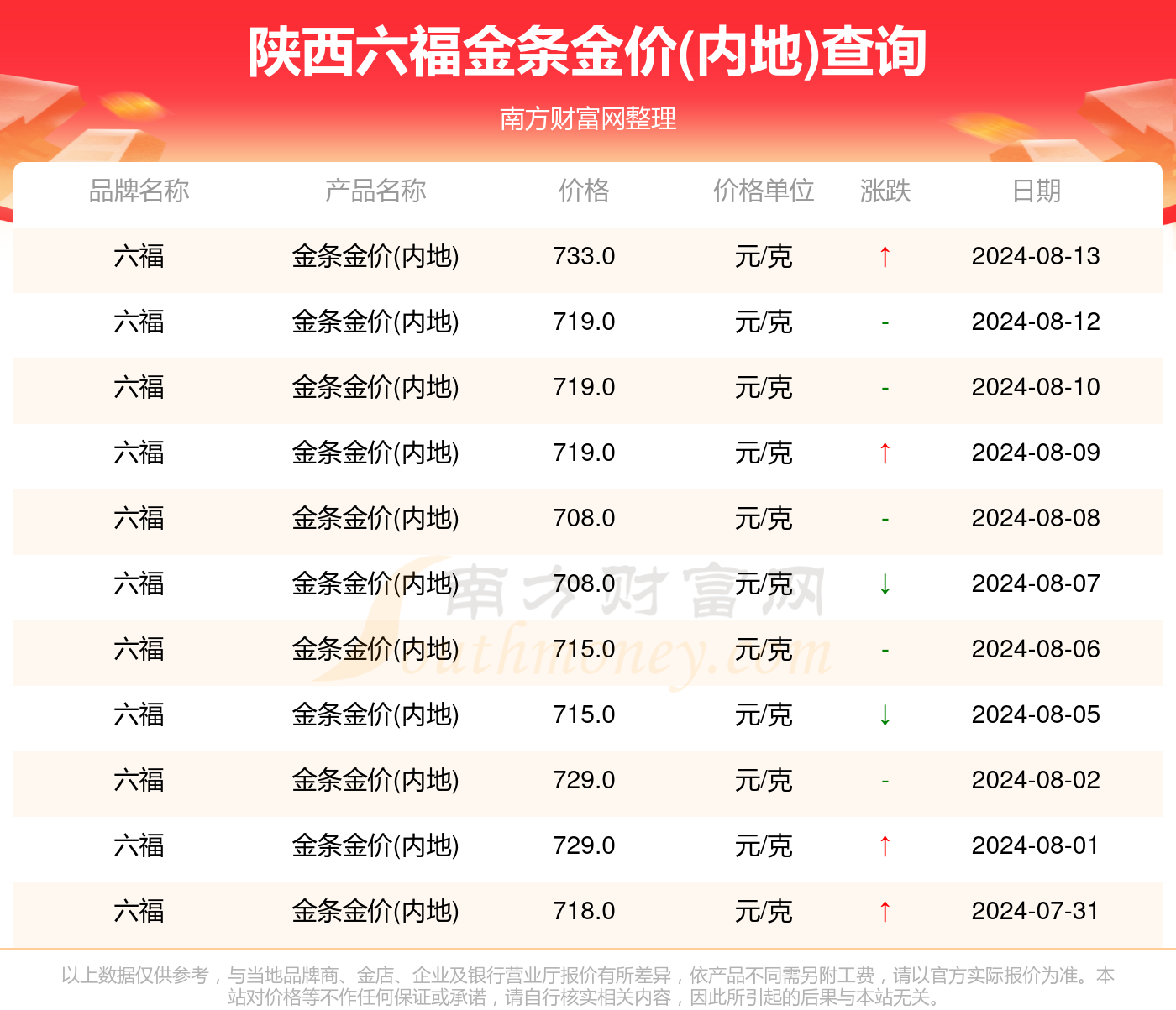 香港.一码一肖资料大全，实地数据验证实施_领航版66.31.31