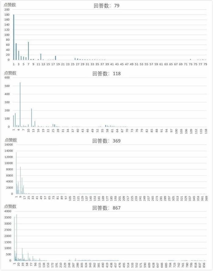 最准一肖一码一一子中特37b，数据驱动分析解析_苹果70.14.69