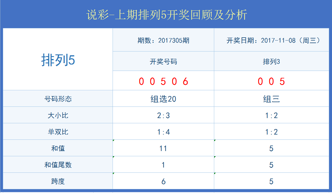 新澳门最快开奖结果开奖，统计解答解释定义_D版66.48.14