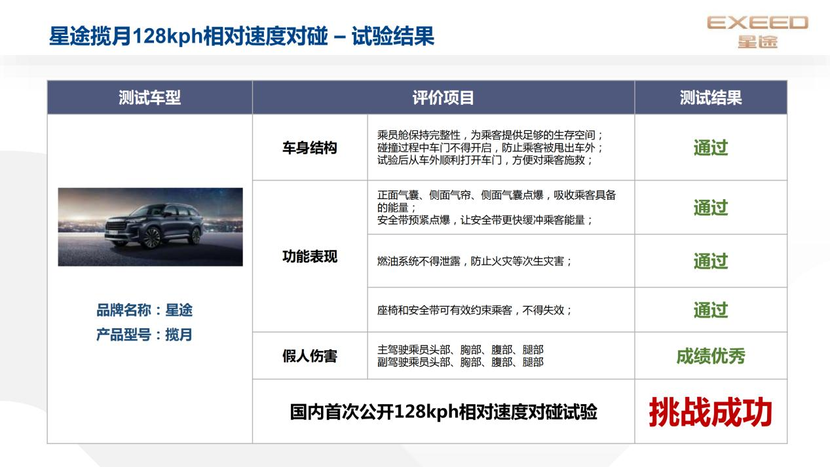 澳门免费资料最准的资料，实地验证设计方案_旗舰版38.35.0