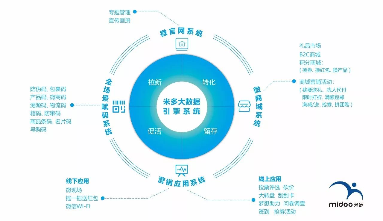 澳门精准一笑一码100%，全面应用分析数据_工具版66.90.0