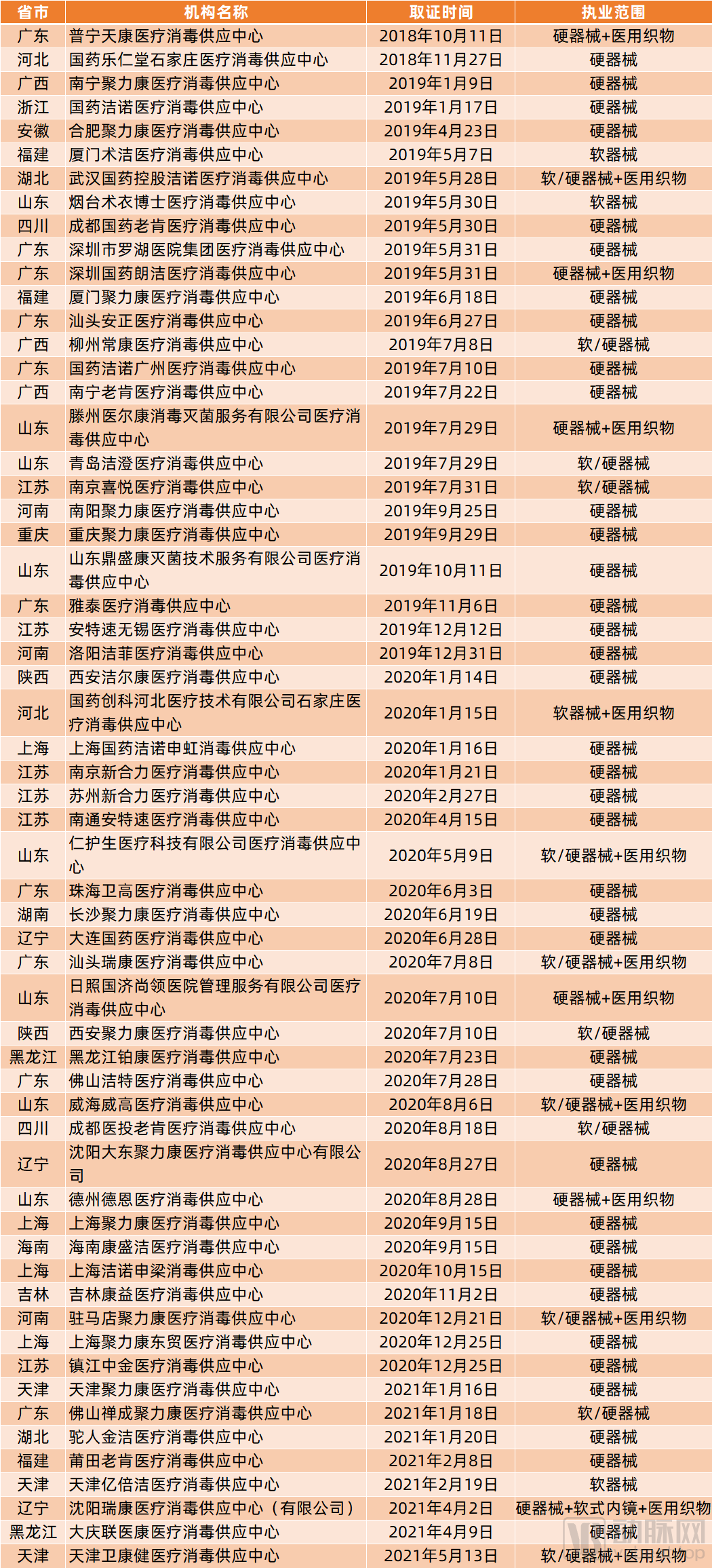 澳门马报，全面数据策略解析_限量版23.26.8