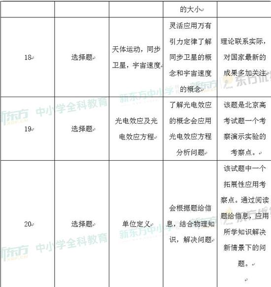 2024正版新奥资料免费分享：TPM590.95综合计划解析与解题版